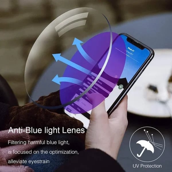 Ny Saphir-läsglasögon med hög hårdhet, blåljusfilter och dubbel användningsmöjlighet