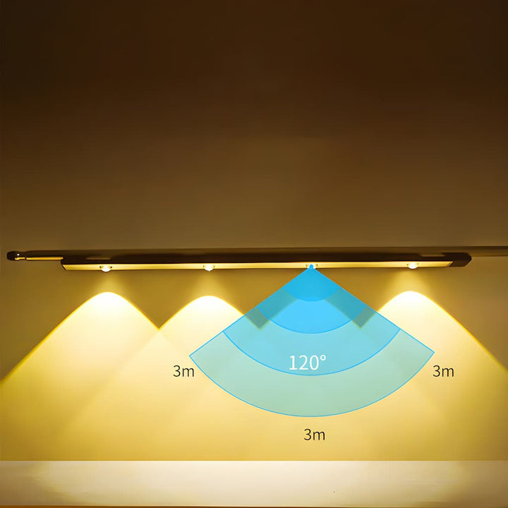 Trådlösa Smart LED-lampor med rörelsesensor | Uppladdningsbar och energieffektiv belysning för varje rum