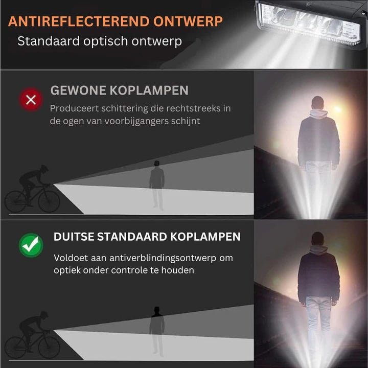 Kraftfull cykelfrontlampa 1400 lumen – USB uppladdningsbar och väderbeständig | Karnz
