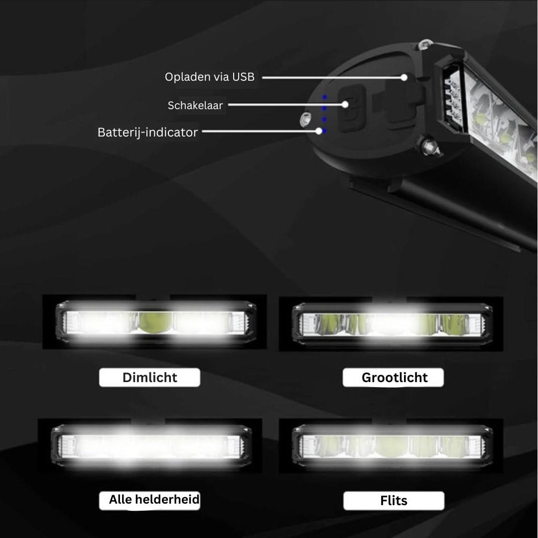 Kraftfull cykelfrontlampa 1400 lumen – USB uppladdningsbar och väderbeständig | Karnz