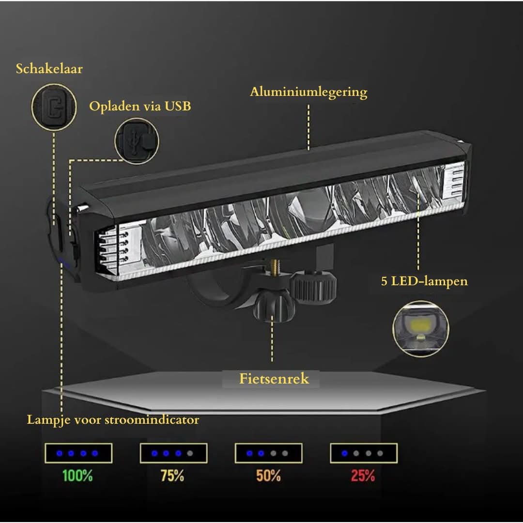 Kraftfull cykelfrontlampa 1400 lumen – USB uppladdningsbar och väderbeständig | Karnz