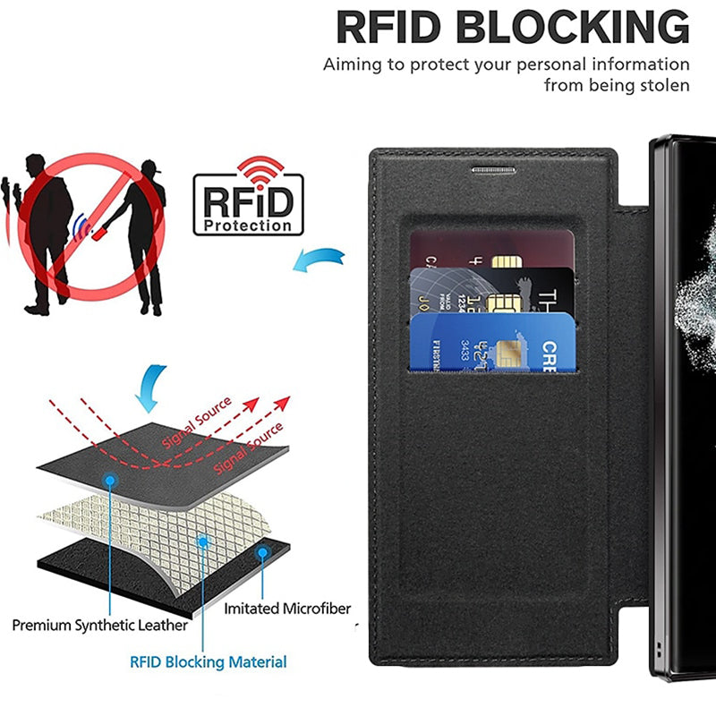 Sandsberg | Magnetisk Samsung Flip-fodral | Läderstruktur med ringhållare