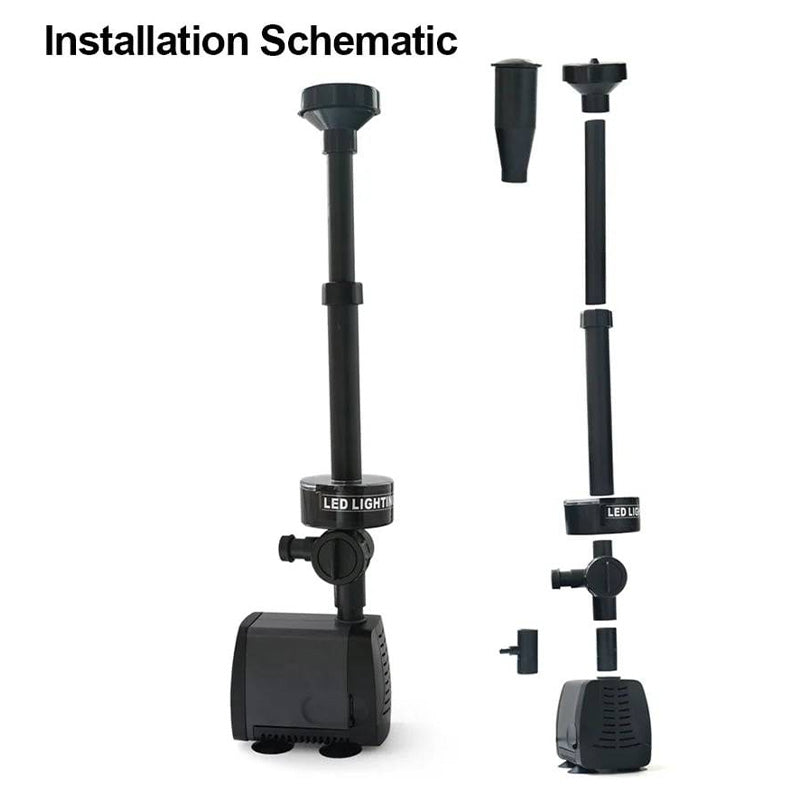 Sandsberg Pump med LED-Färglampor
