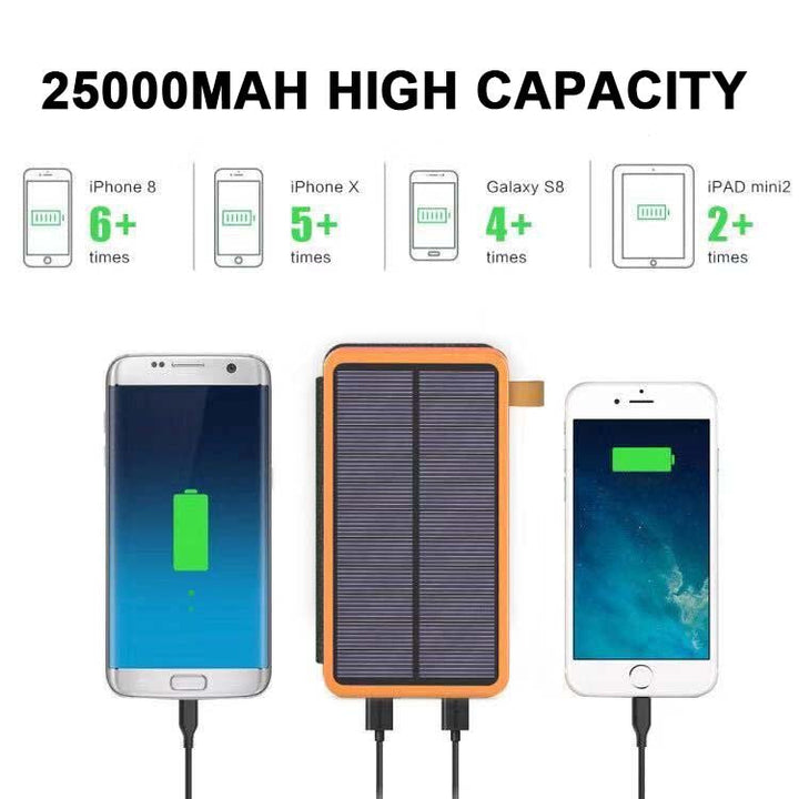 25000mAh Hög Kapacitet Solkraftbank - Snabbladdning