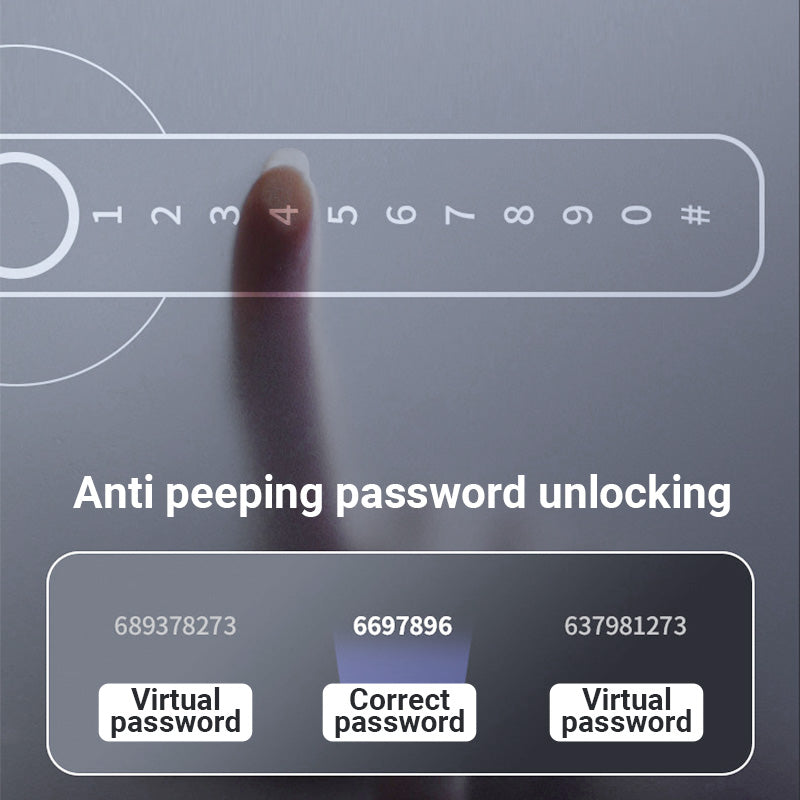 Intelligent dörrhandtag med fingeravtryckssensor och Bluetooth-appkontroll