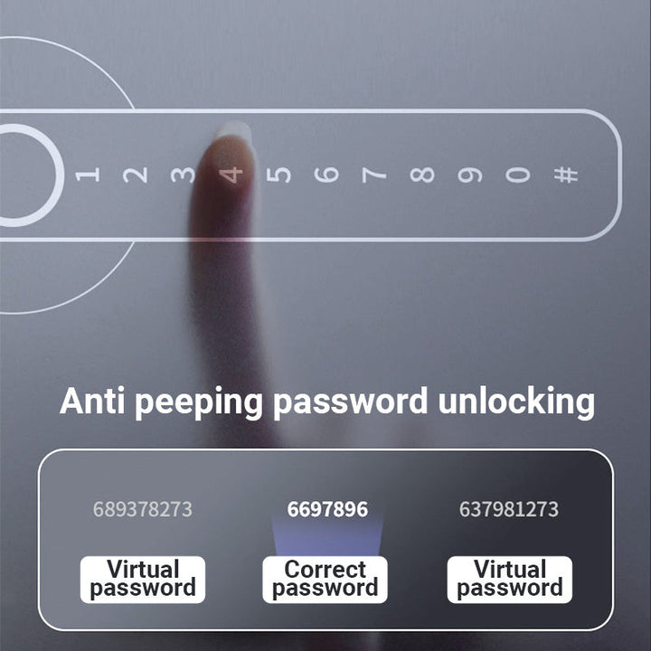 Intelligent dörrhandtag med fingeravtryckssensor och Bluetooth-appkontroll