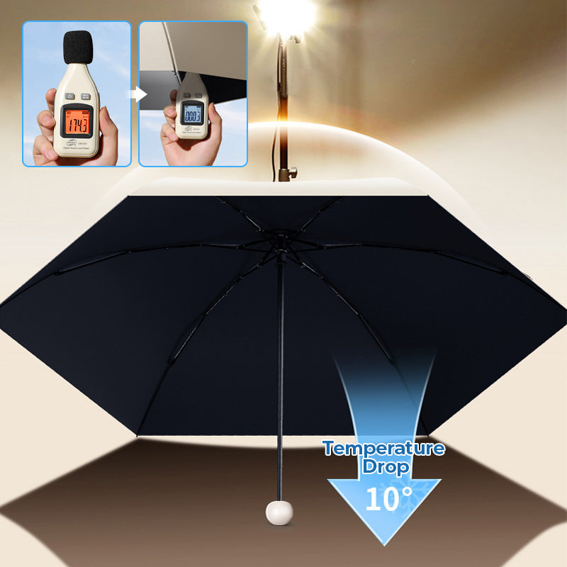 Kapsel-Taschenschirm med UV-skydd UPF50+ | Karnz