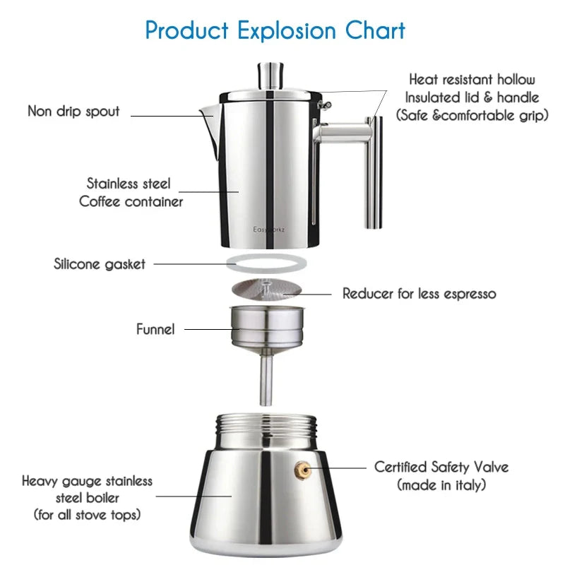 Edelstahl Spis Espresso Maker Moka Kanna Kaffemaskin | Karnz