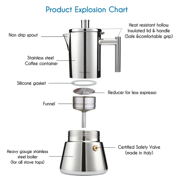 Edelstahl Spis Espresso Maker Moka Kanna Kaffemaskin | Karnz